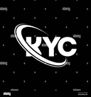 KYC Hungary logo
